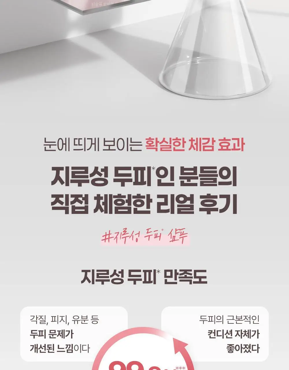 [지루성두피 5대 문제 개선] 닥터그루트 클리니컬 릴리프 지루성두피용 샴푸 350ml 상세페이지 5